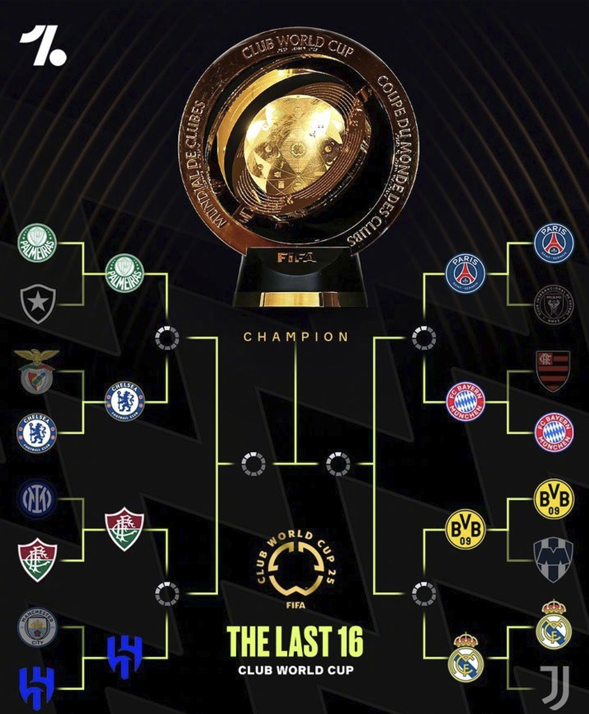 天博正规娱乐平台皇家社会今晚战术微调，志在意大利杯名次提升，压力陡增，赛程密集仍需轮换的简单介绍